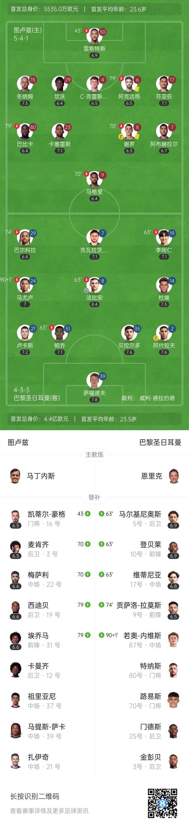 法甲球队积极备战下一轮比赛，争夺积分榜前列位置的简单介绍