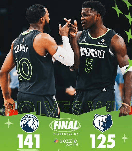 灰熊战力强劲，东部球队难以抗衡